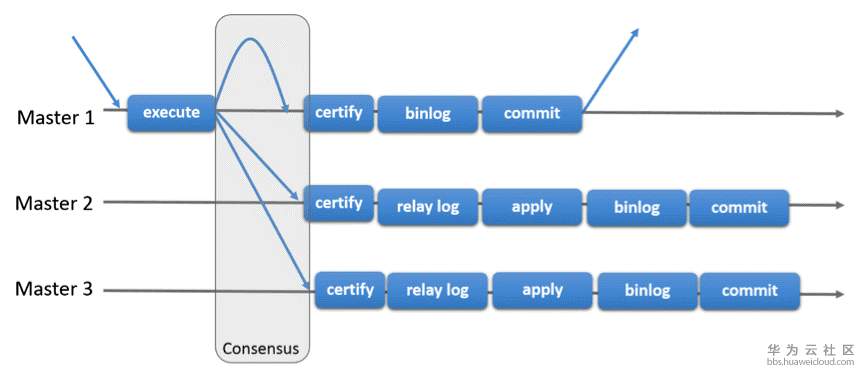 1548212232193103.png 6.png