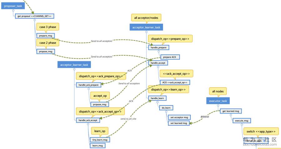 1548212257389563.png 7.png