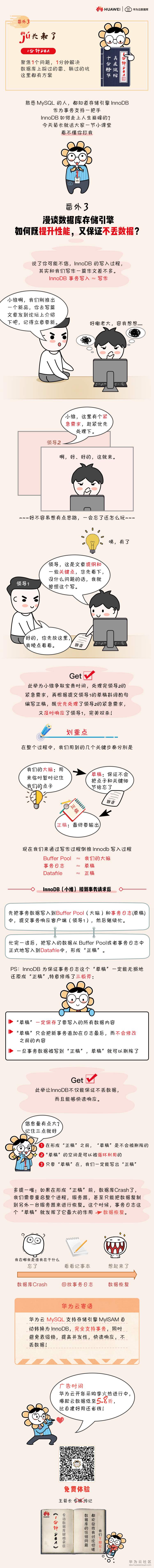 1552287722806965.jpg 1分钟系列-番外3-带二维码.jpg