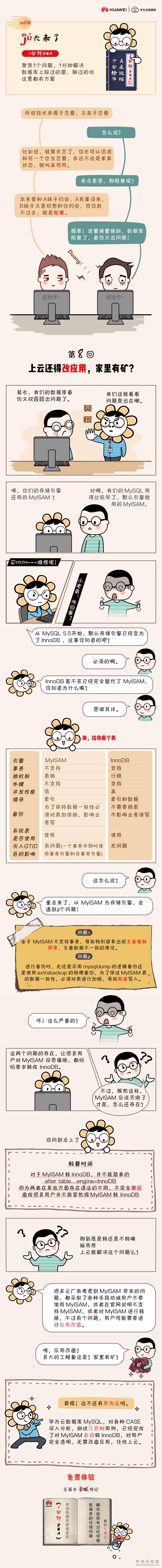 1分钟系列008-无二维码.jpg