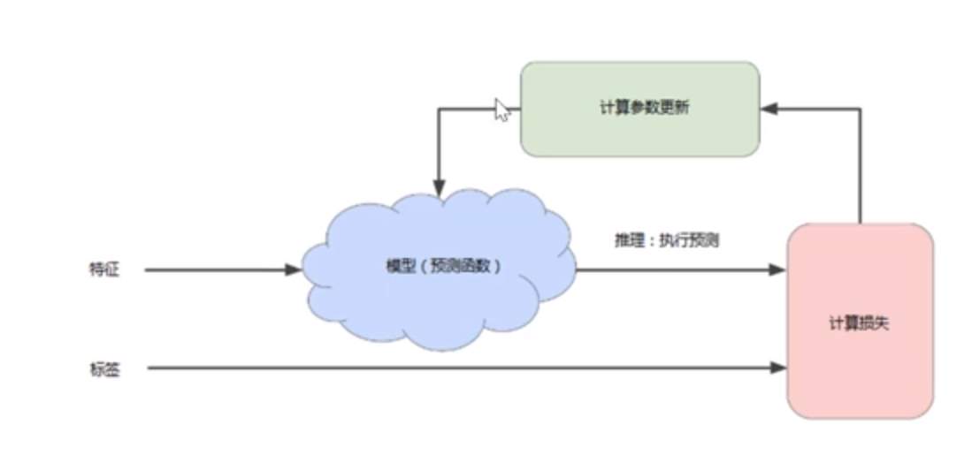2021-03-27 11-40-43 的屏幕截图.png