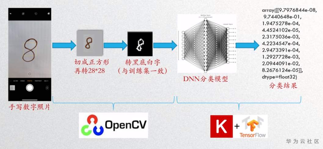 2021-01-22 20-42-29 的屏幕截图.png