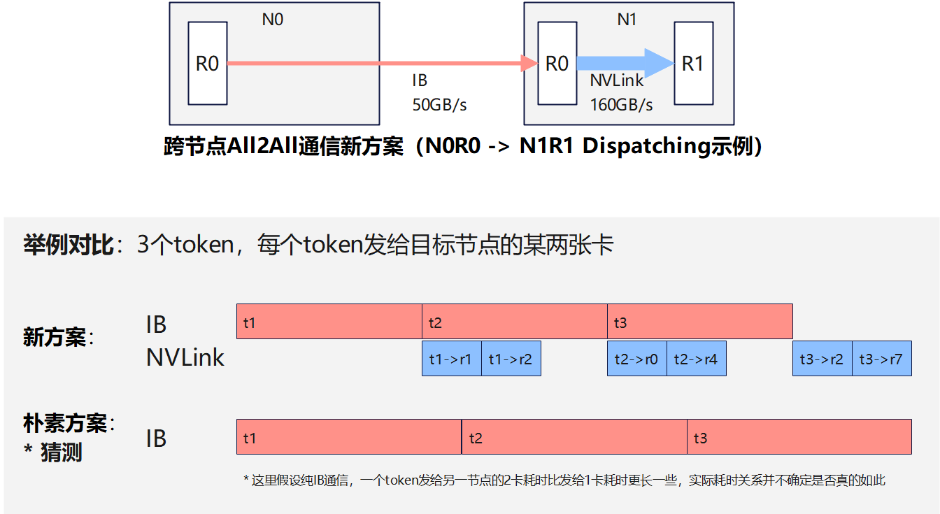 d29.png