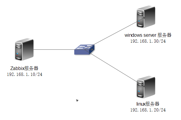 image-20220801212540469.png