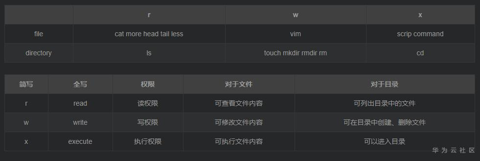 1595858604933053210.png QQ截图20200727220304.png