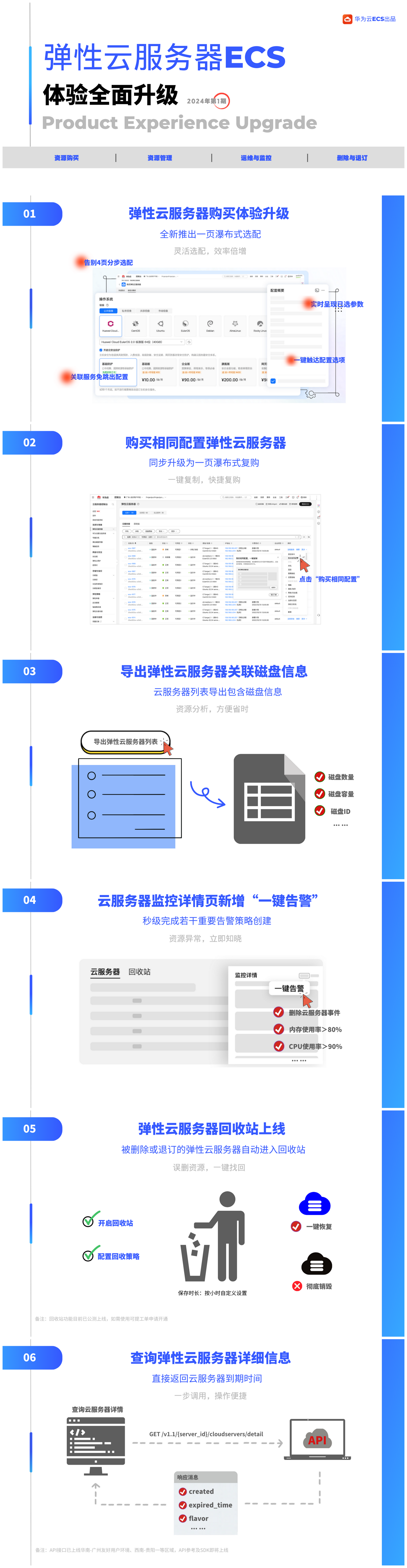 新特性海报-2000.png