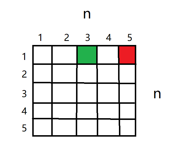 image-20220707131405128.png