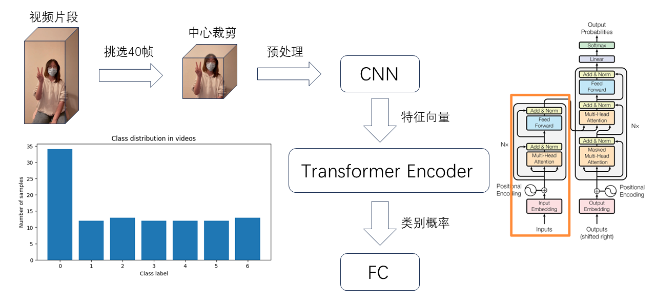 演示文稿1_edit_569379046802172.png