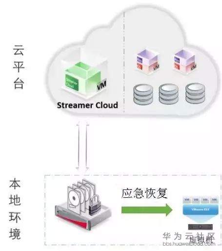 1565595612714360.png image.png