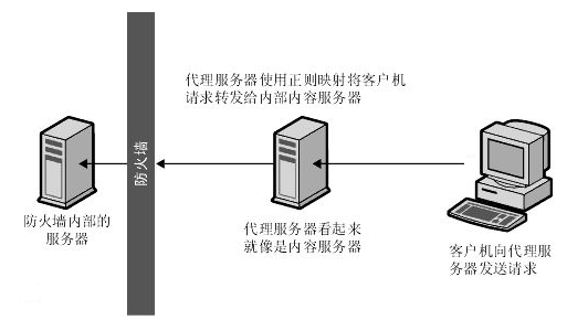 1513924524872035.png image.png