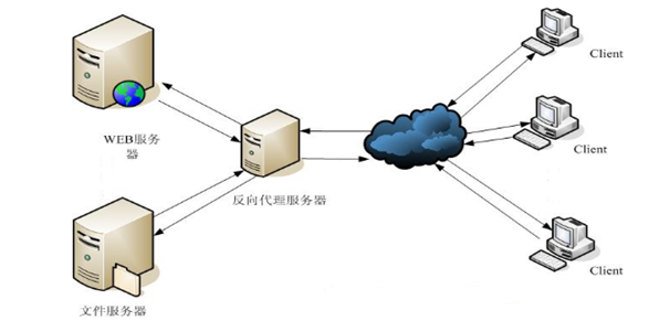 1513924327940987.png image.png