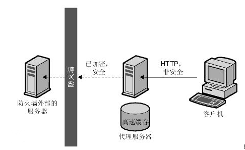 1513924513491188.png image.png