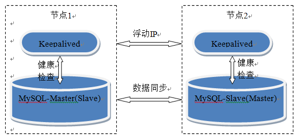 1511592162373631.png image.png