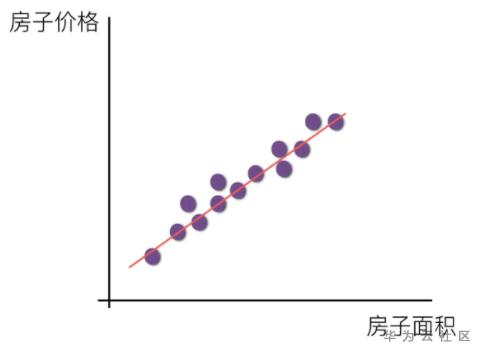 1605601325244044980.png image.png
