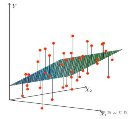 1605601351038036424.png image.png