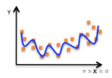 1605601381833058043.png image.png