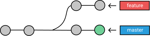 1601350368171082251.png image.png