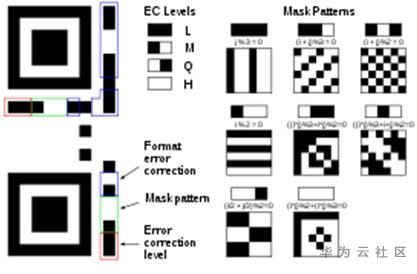 1601281678867002660.png image.png