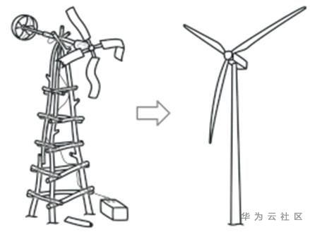 1601278569567038437.png image.png