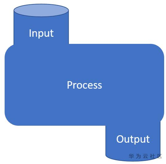 1601349446209006188.png image.png