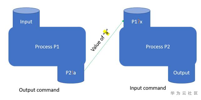 1601349501741074608.png image.png