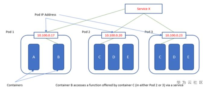 1601349969134037773.png image.png