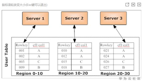 1597199005359014860.png image.png