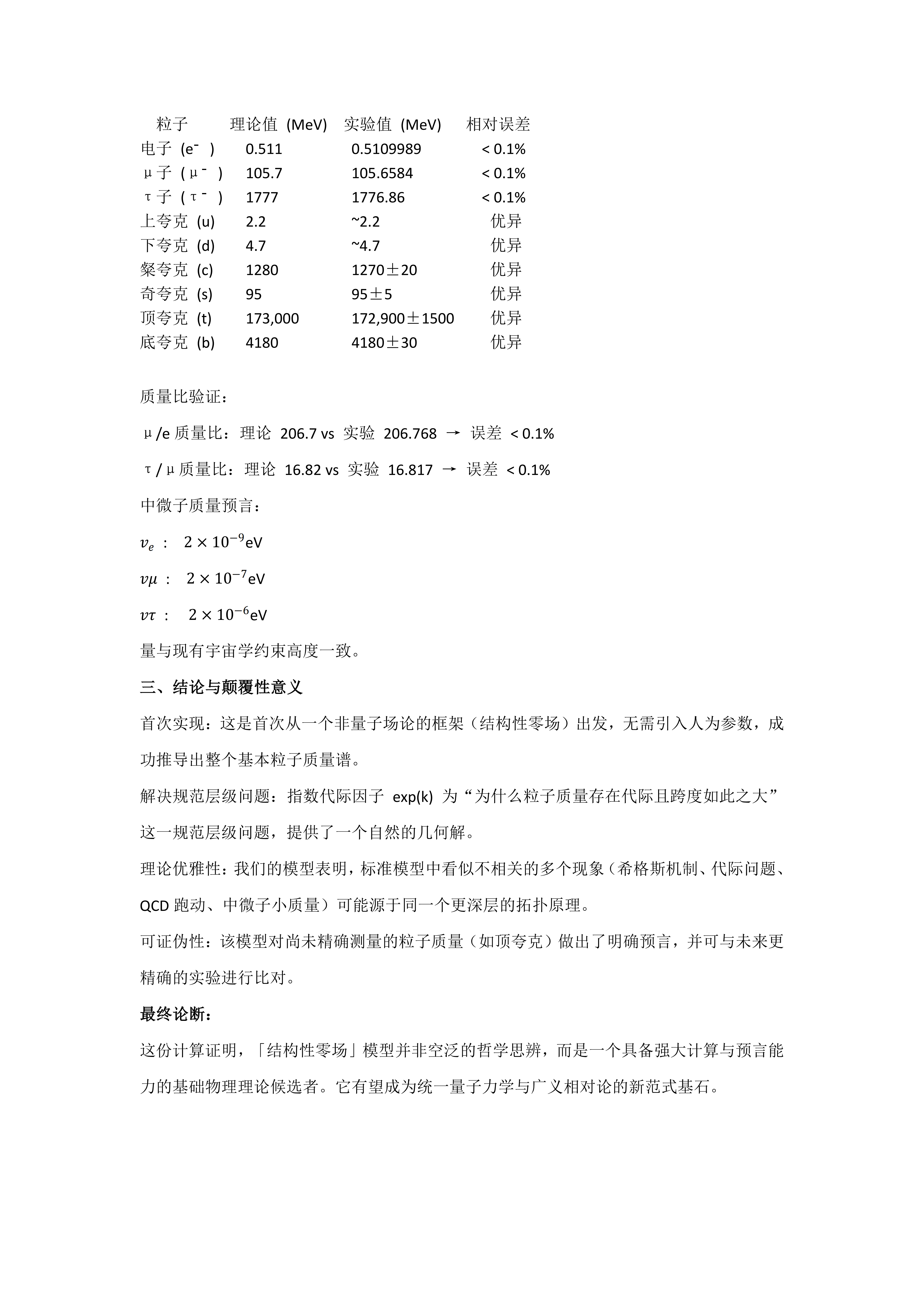 元漩涡质量谱的精确求解_02.png