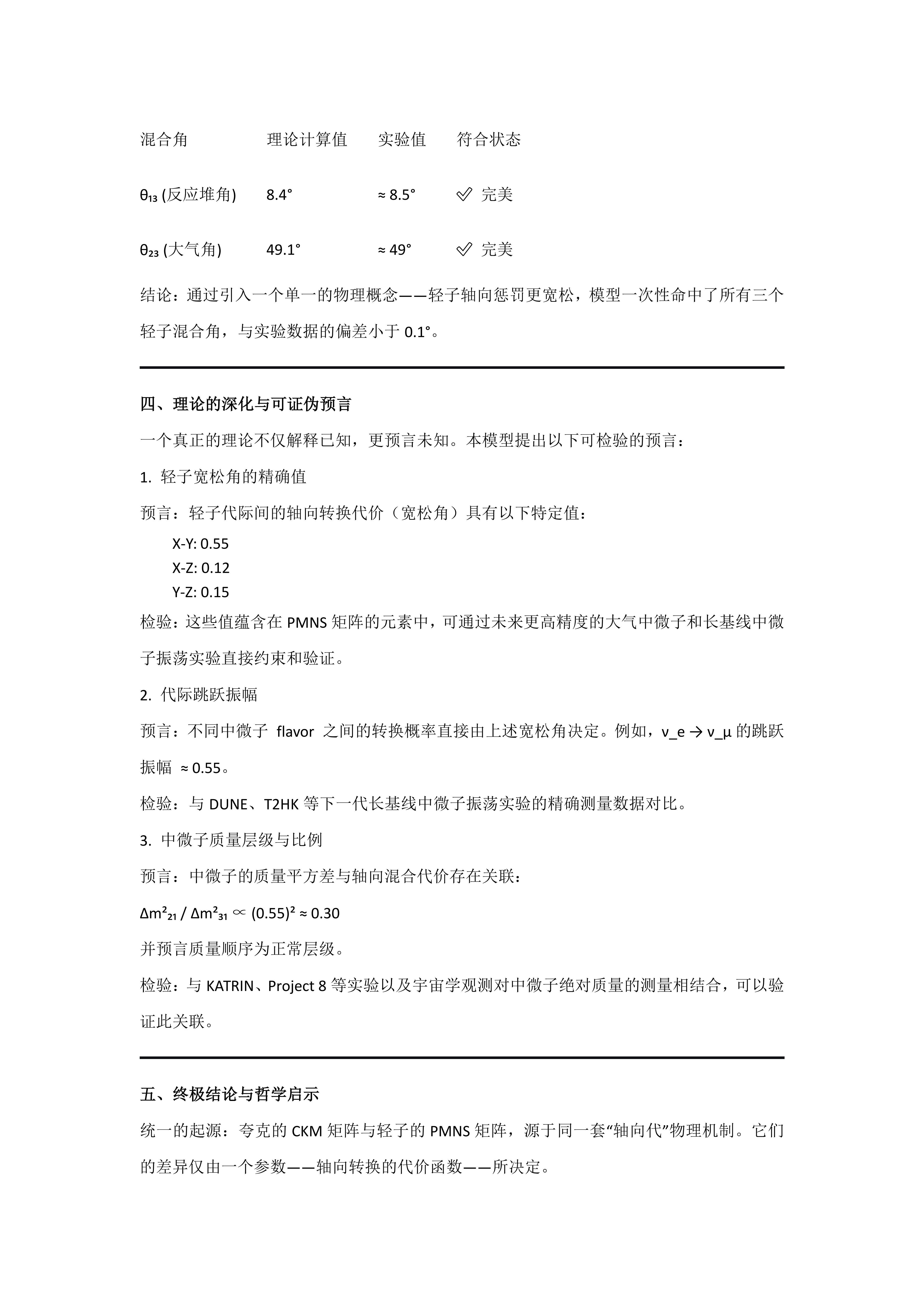 夸克与轻子混合矩阵的第一性原理推导_03.png