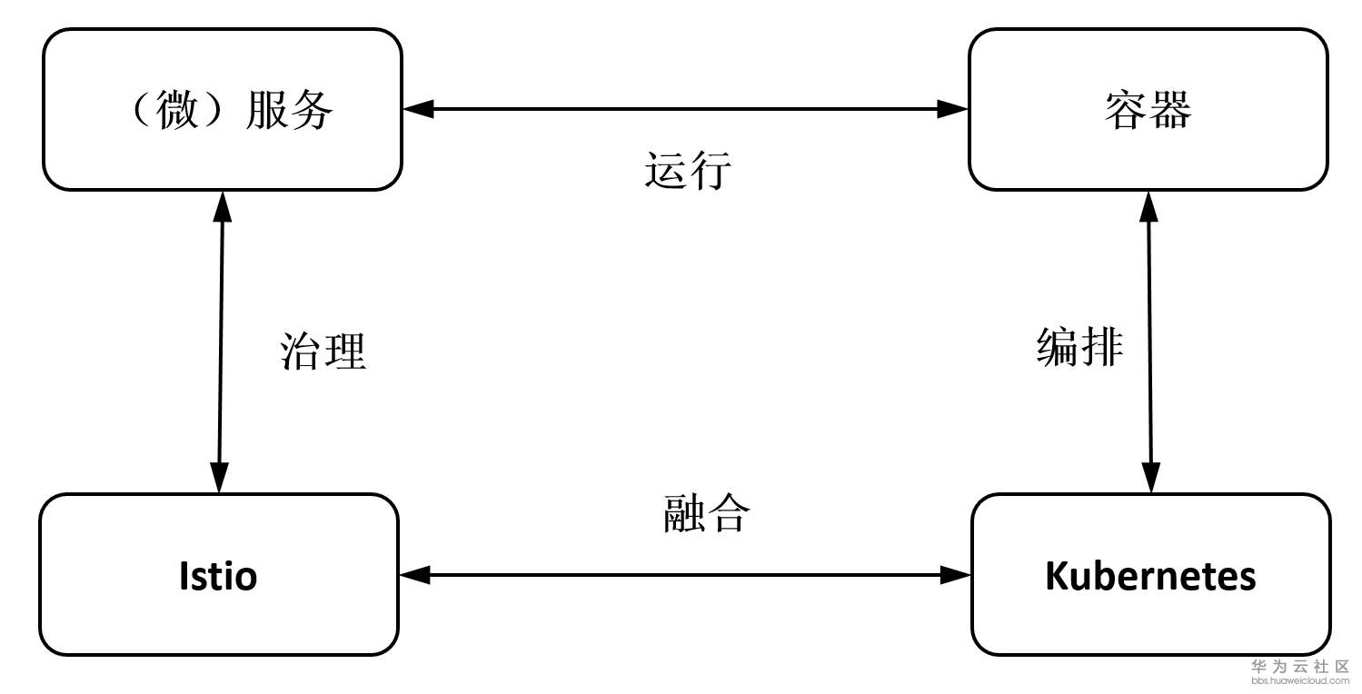1562554340967015.png 4个.png