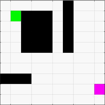 20190418145945211.gif