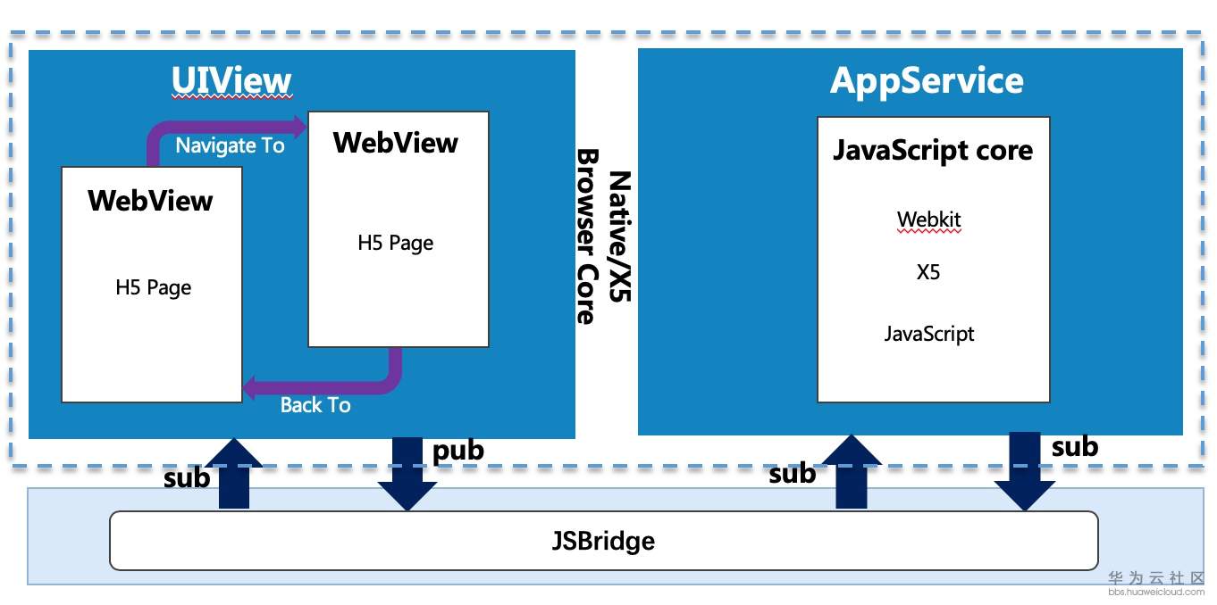 1585624664431756.png 1585624664431756.png