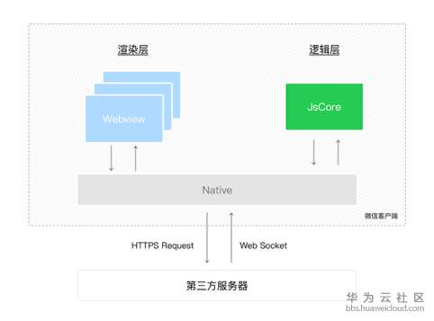 1585635467634957.png image.png