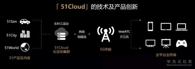 1550116923484793.png 1550115615(1).png