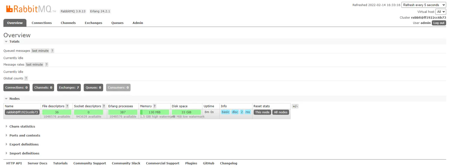 RabbitMQ管理界面