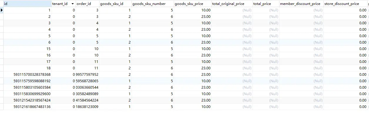 订单数据根据分库分表策略存储