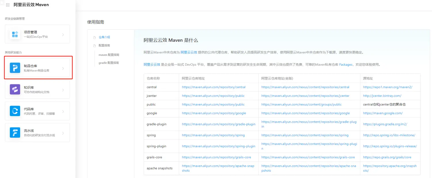 阿里Maven仓库