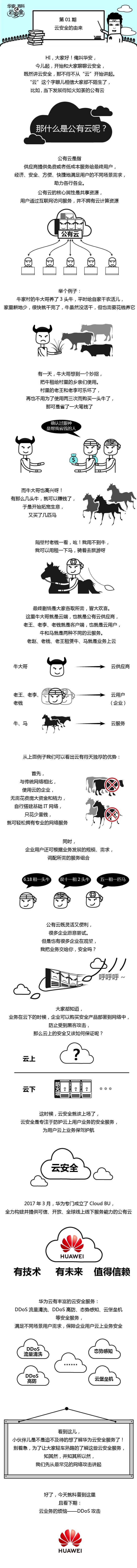 华安百科之云安全-01.jpg