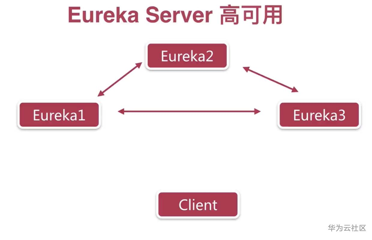 1603428274373021589.png image.png