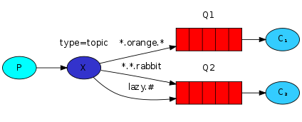 1603632304685023479.png image.png