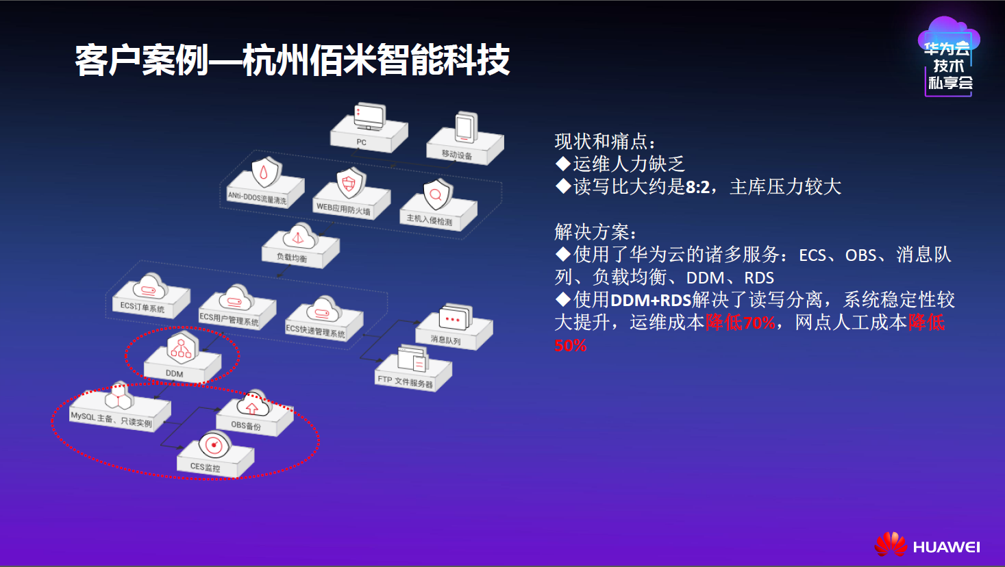 NO3.png
