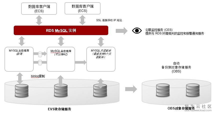 图5.PNG