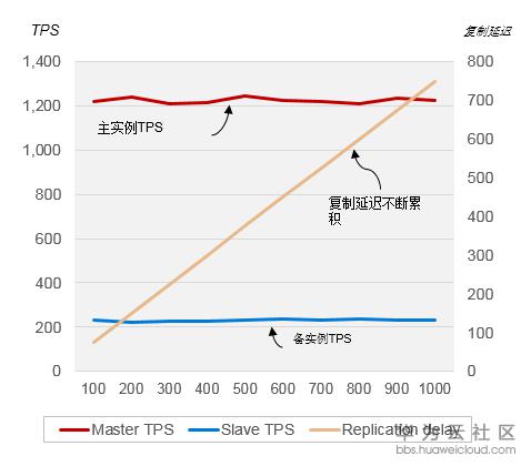 图6.PNG