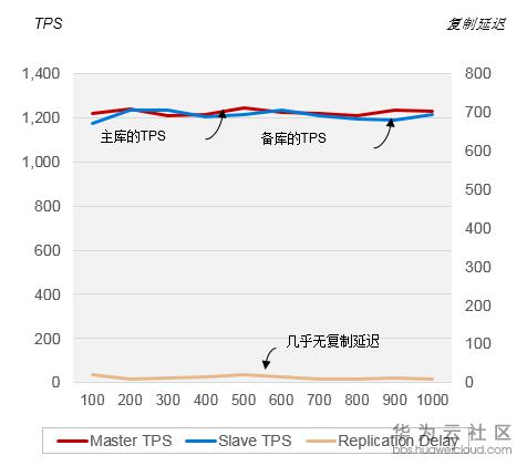 图7.PNG