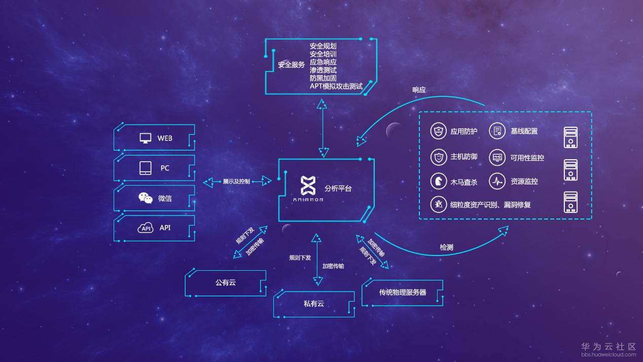 1517802938463711.png 2.png