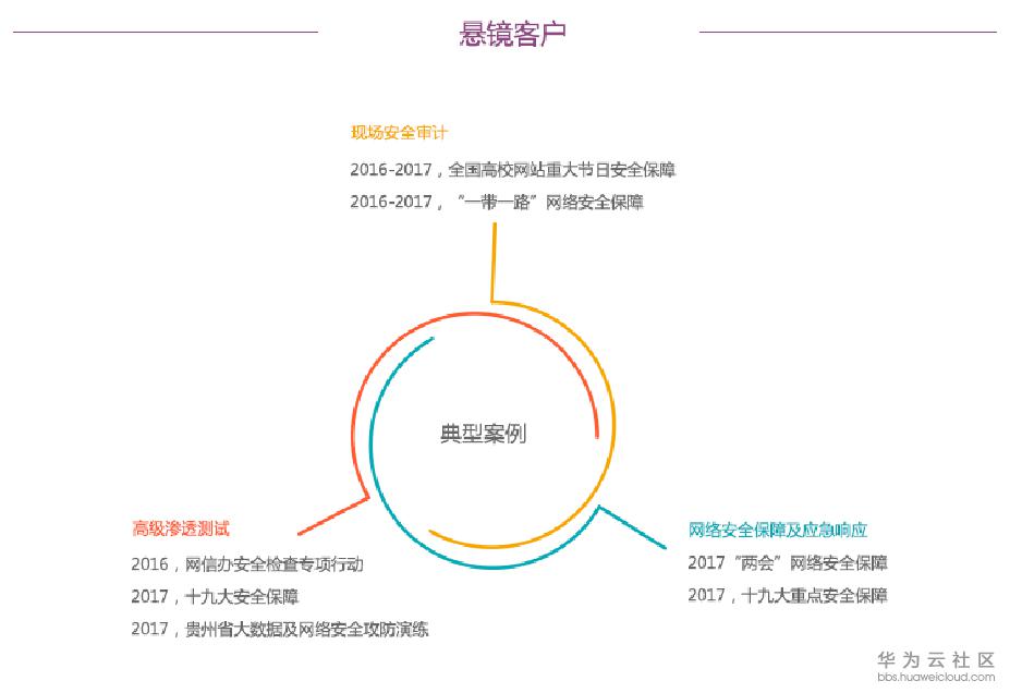 1517803382780249.png 11.png