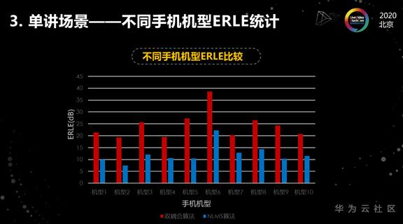 1604625068900040836.png image.png