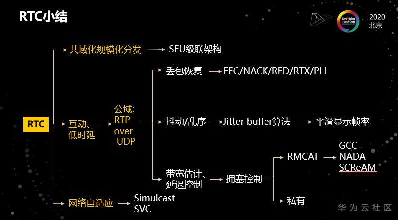 1604366392467080338.png image.png