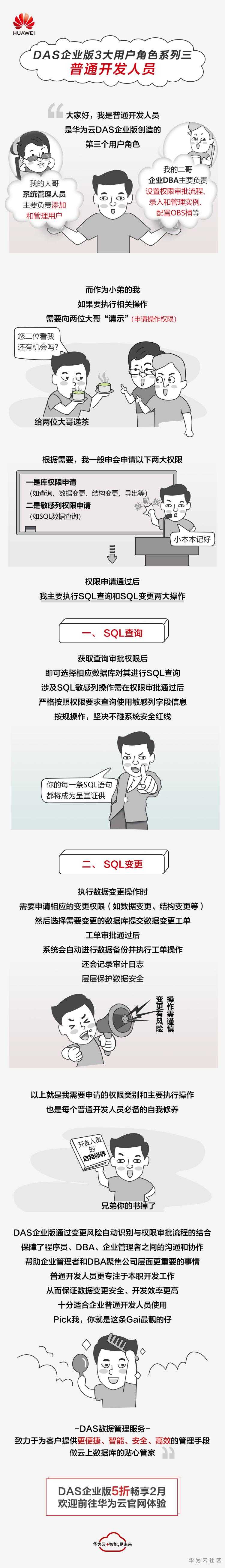 DAS企业版系列三-普通开发人员-无二维码.jpg