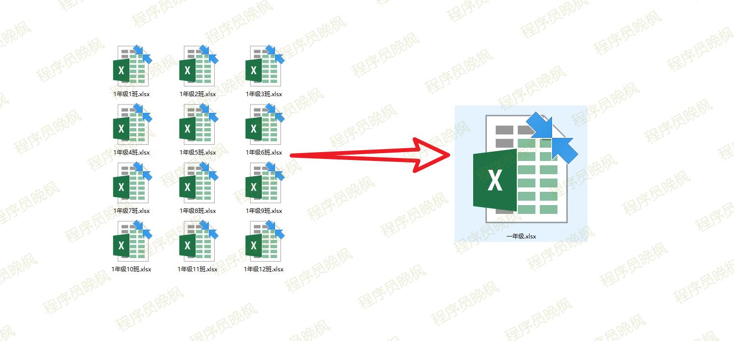 merge2excel